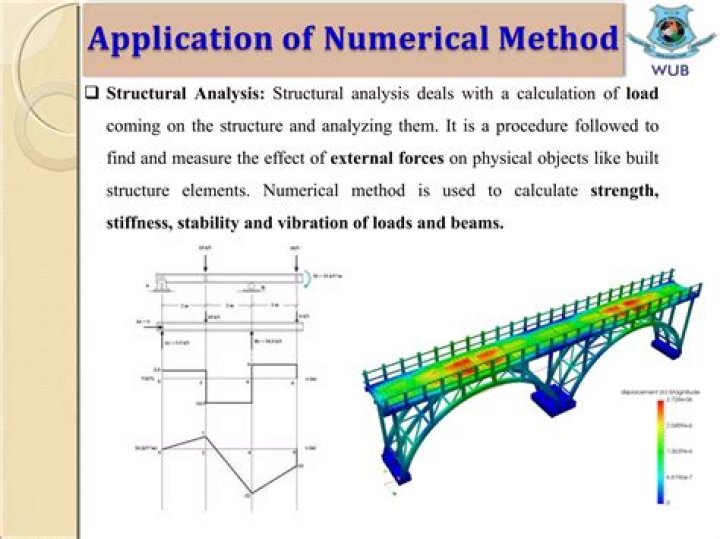 What is the advantage of numerical methods over analytical method?