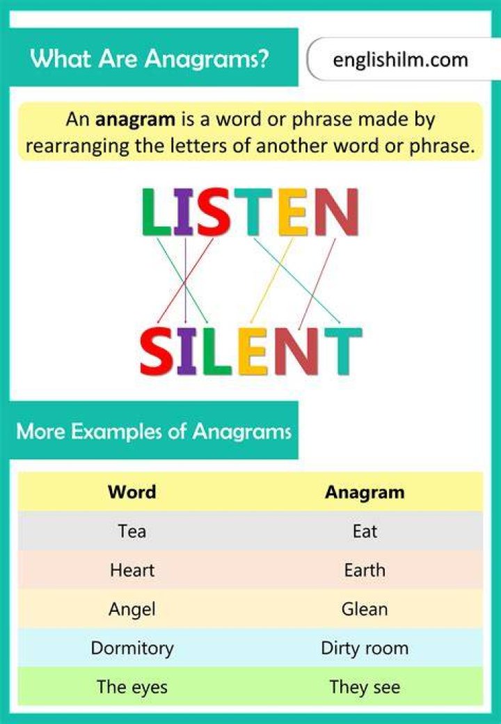 What is the anagram for glean?