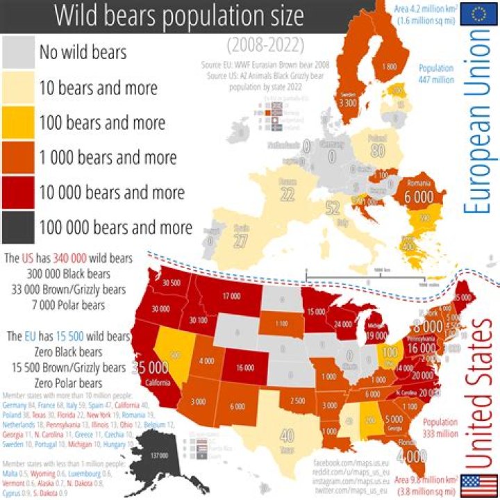 What is the bear population in Florida?