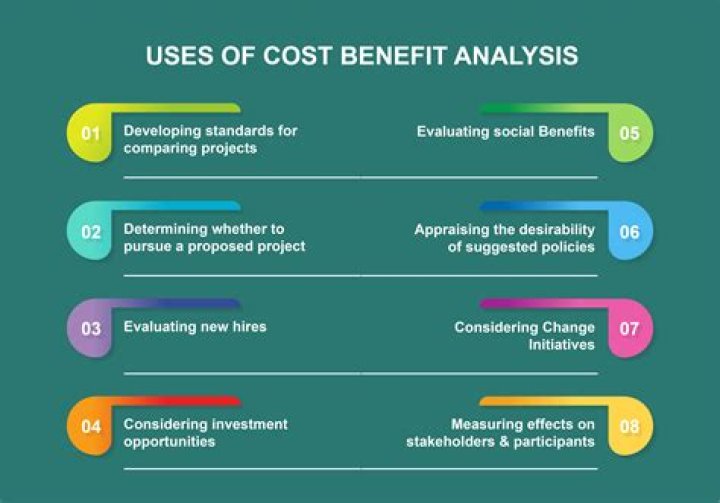 What is the benefit of boost?