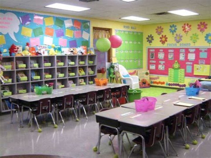 What is the best color to paint a preschool classroom?