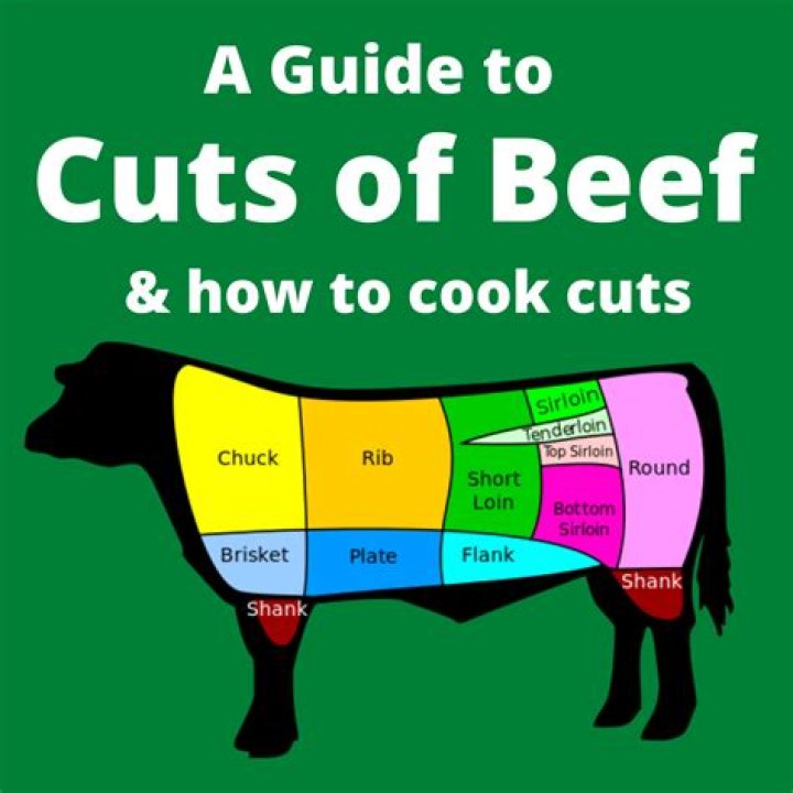 What is the best cut of prime rib?