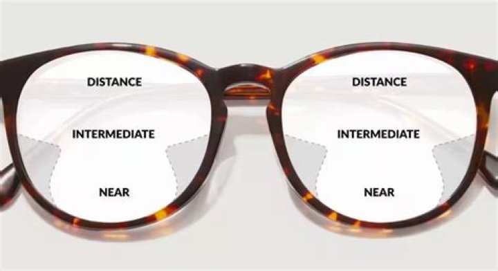 What is the best frame shape for progressive lenses?