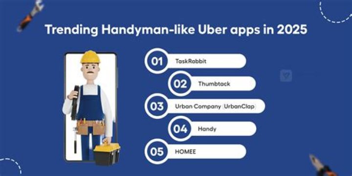 What is the best handyman app?