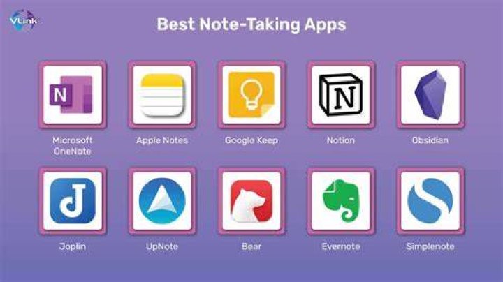 What is the best note taking app for Chromebook?