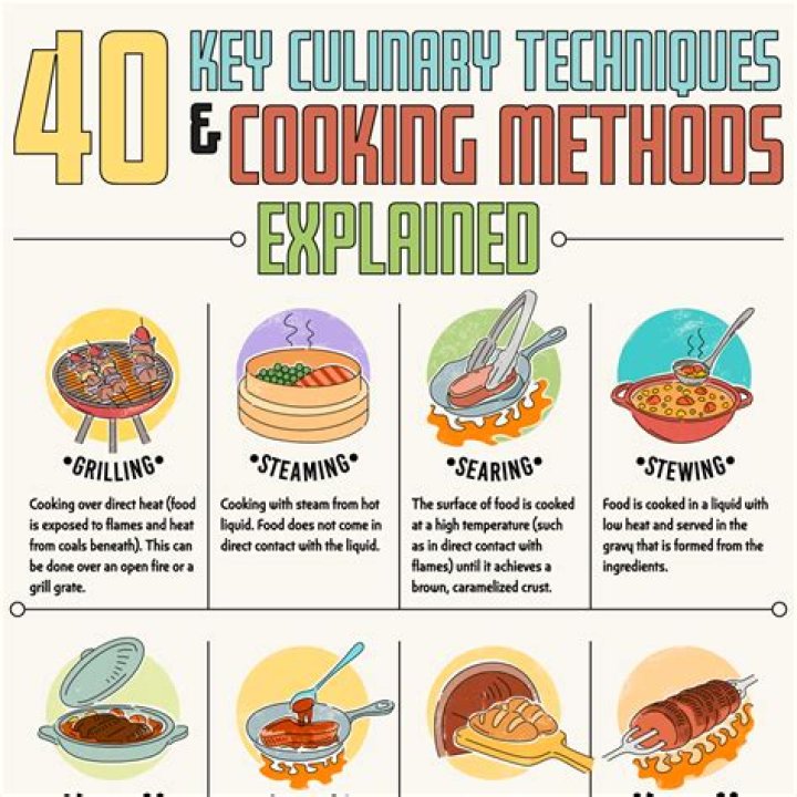 What is the best way to cook leather jacket?