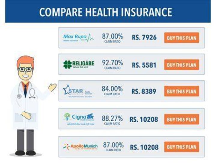 What is the cheapest health insurance in NJ?