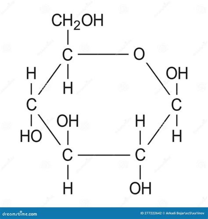 What is the chemical formula of uranium?