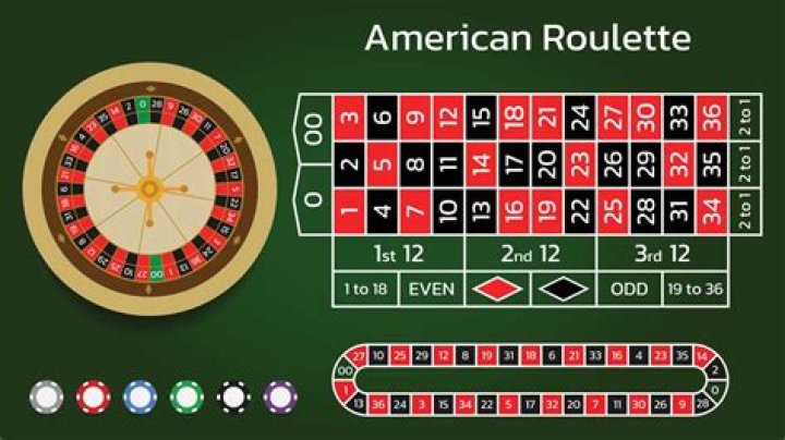What is the courtesy line in roulette?