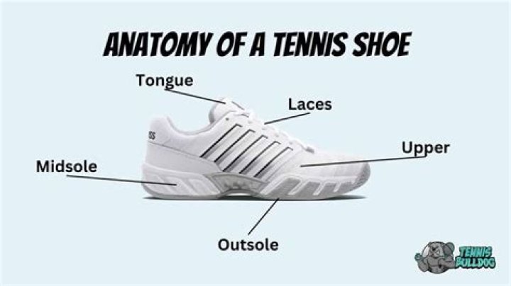 What is the definition of a tennis shoe?