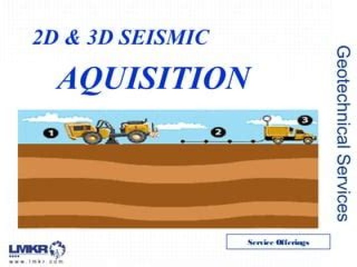What is the difference between 2d and 3d seismic survey?
