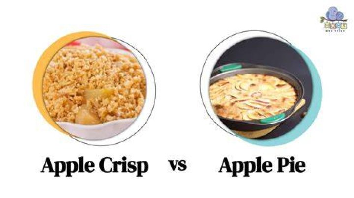 What is the difference between a pie and a galette?