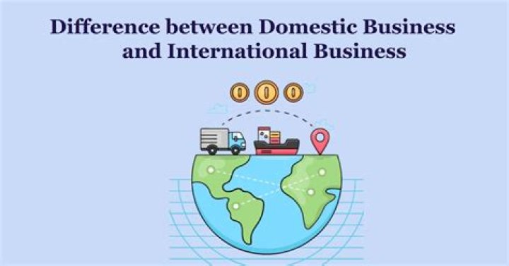 What is the difference between domestic and non domestic premises?