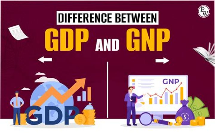 What is the difference between GNP and GNP?