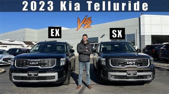 What is the difference between Kia Forte LX and EX?