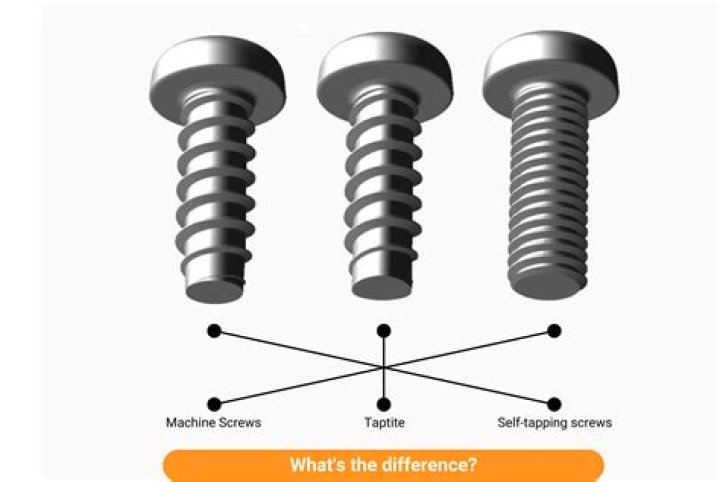 What is the difference between unloading and offloading?