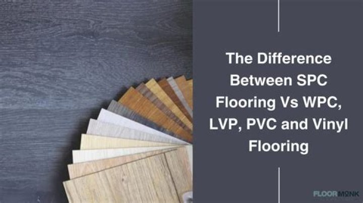 What is the difference between vinyl and vinyl LP?