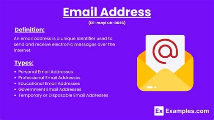 What is the email address for UIF?