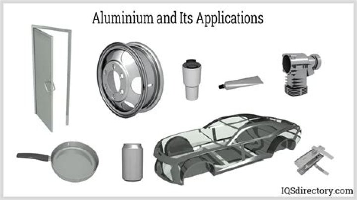 What is the forming method used for Aluminium to make it into I section?