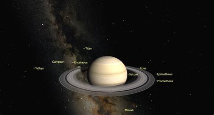 What is the god Saturn known for?
