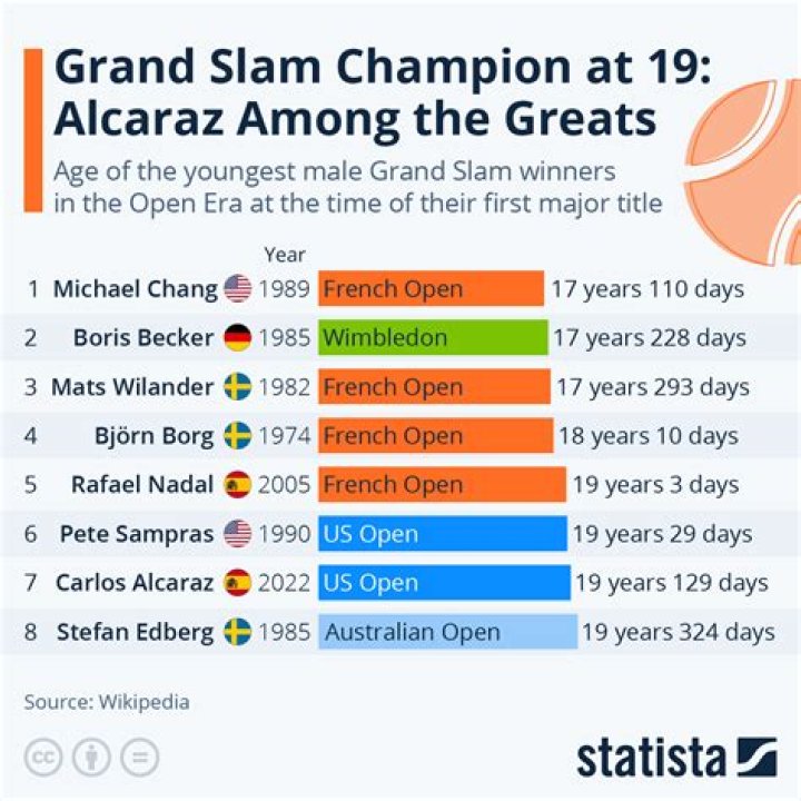 What is the Grand Slam bet at Belmont?