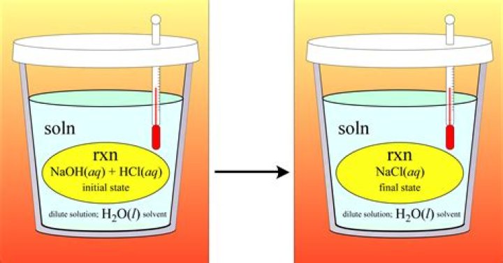 What is the heat of solution of KCl?