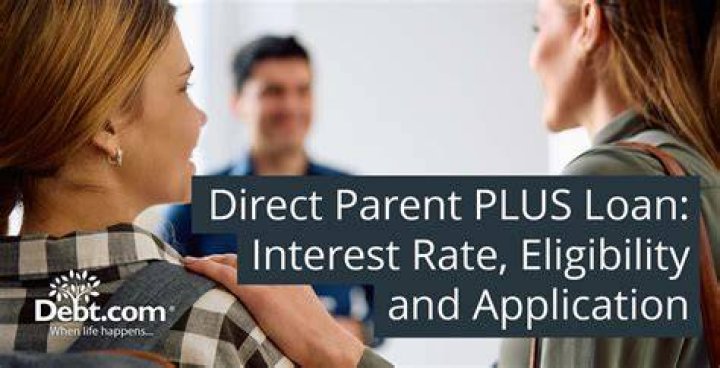 What is the interest rate on a direct parent PLUS loan?