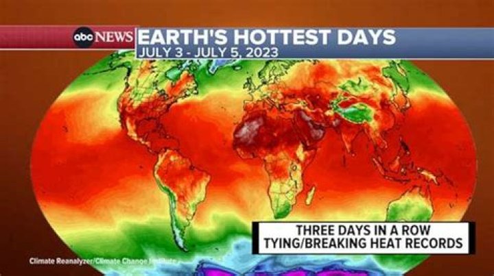 What is the lowest temperature on Earth right now?