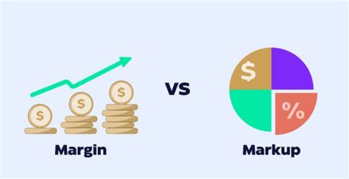 What is the marketing margin?