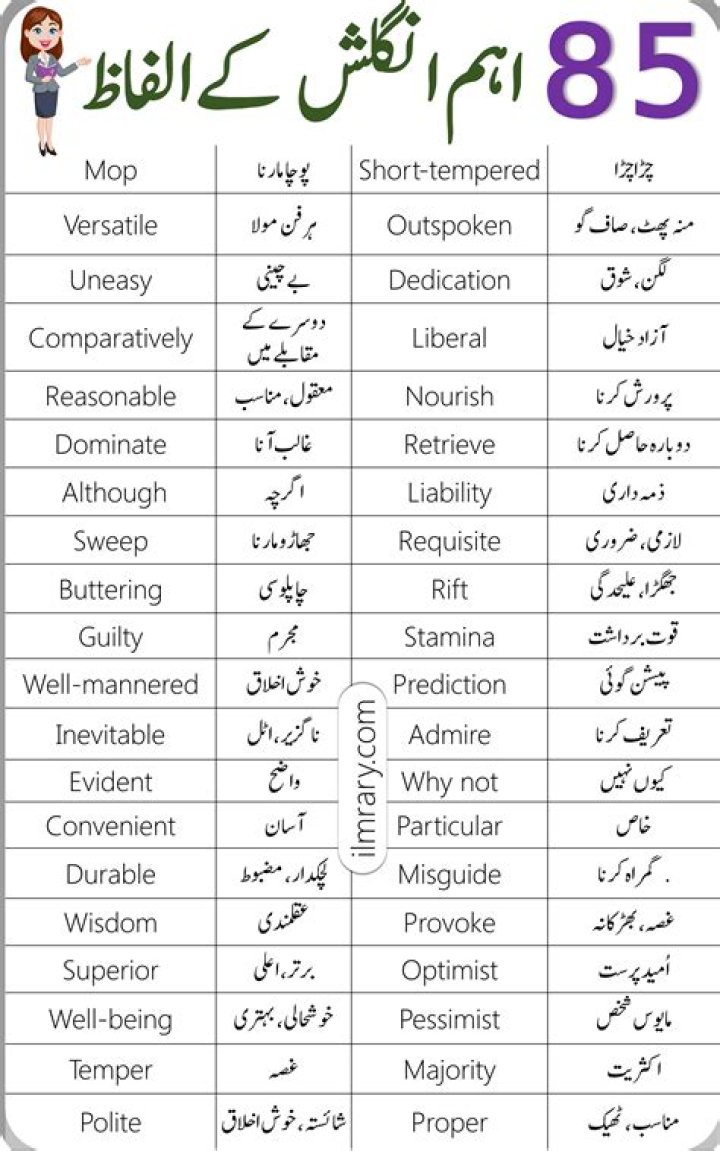 What is the meaning of Faisal in Urdu?