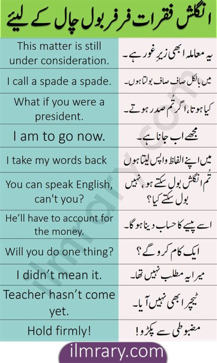 What is the meaning of Talib in Urdu?