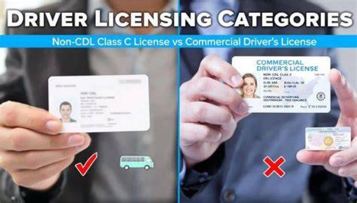 What is the minimum age at which you can get a Class C driver license?