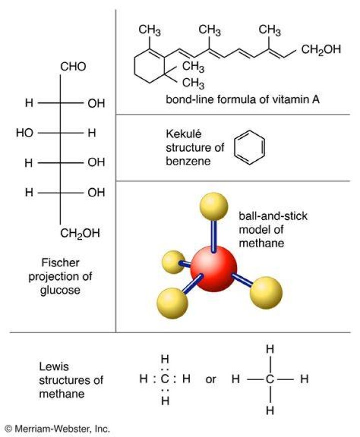 What is the molecular structure of an apple?