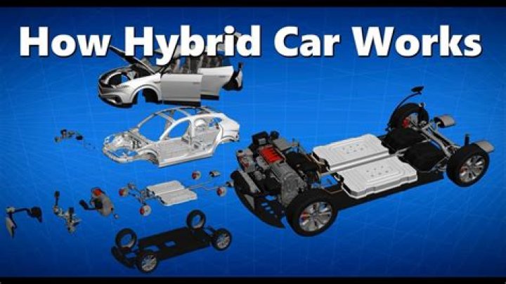 What is the most efficient way to drive a hybrid?