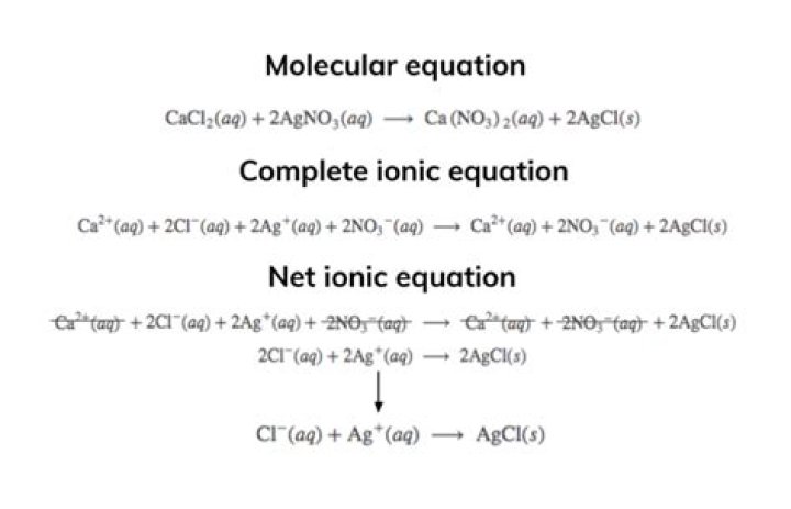 What is the net ionic equation for the precipitation reaction between copper II chloride and sodium hydroxide?
