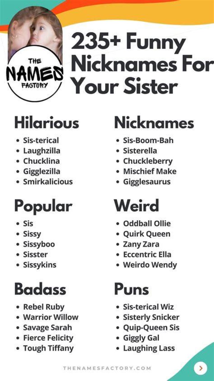 What is the nickname for Margarita?