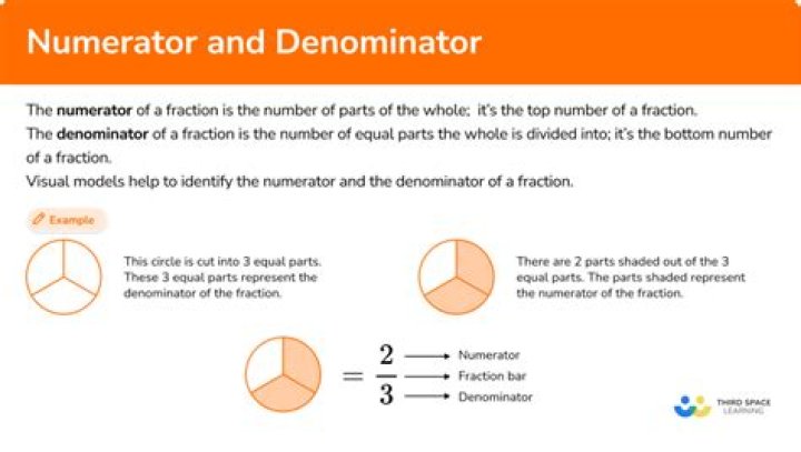 What is the numerator and what is the denominator?