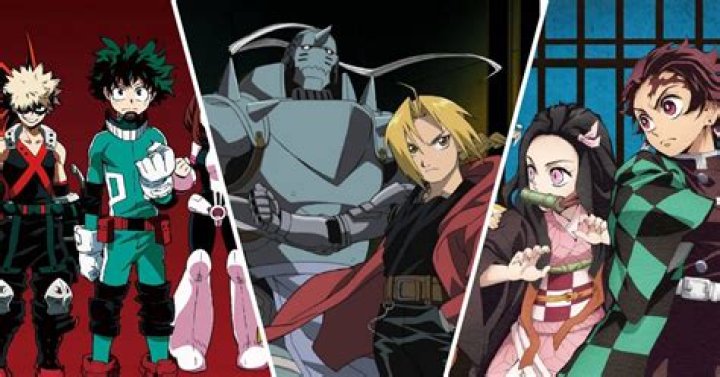 What is the oldest anime ever?