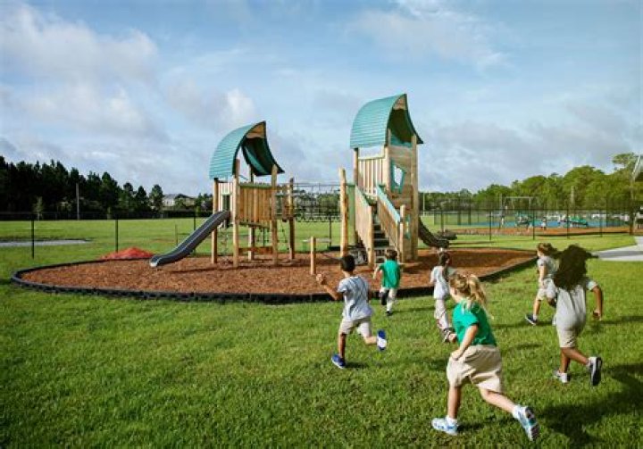 What is the playground in 2k20?