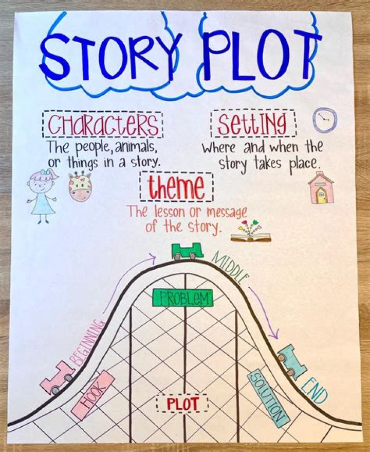 What is the plot of Treadstone?