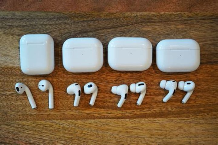 What is the price of Apple AirPods?