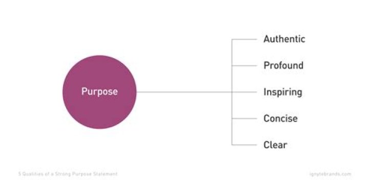 What is the purpose of a corporate seal?