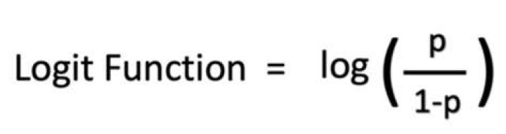 What is the range of the logit function?