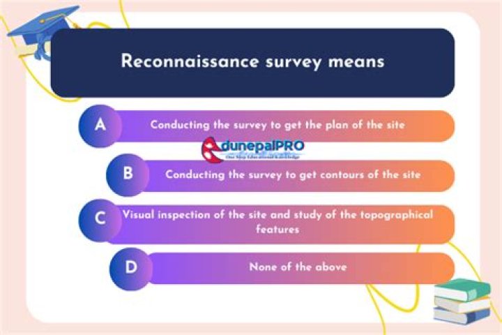 What is the reconnaissance survey?