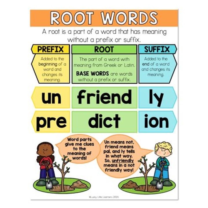 What is the root word of honesty?
