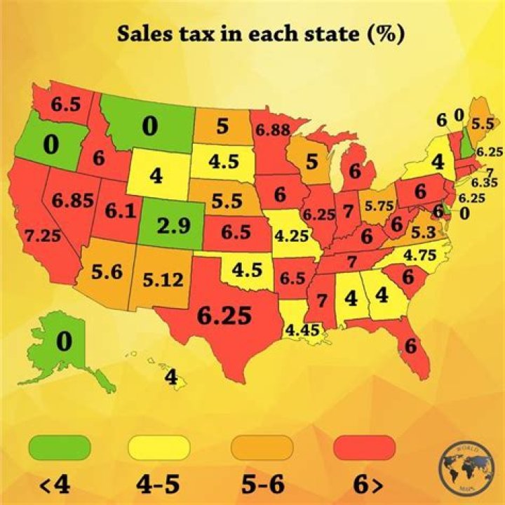 What is the sales tax in Grand Junction?
