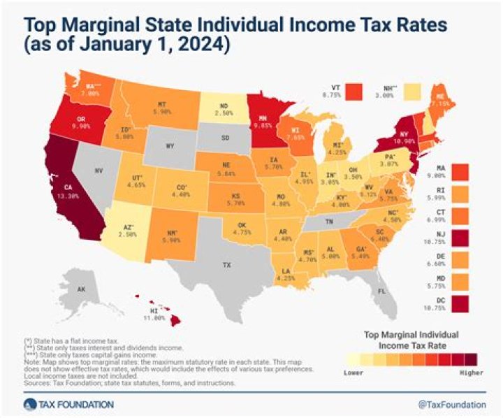 What is the sales tax rate for Connecticut?