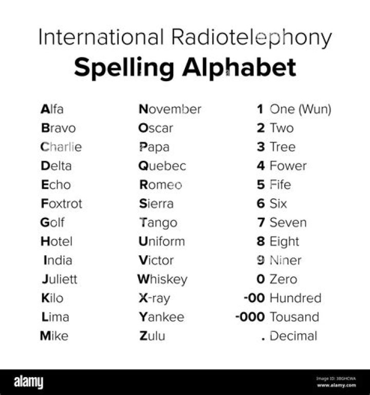 What is the spelling of aap?