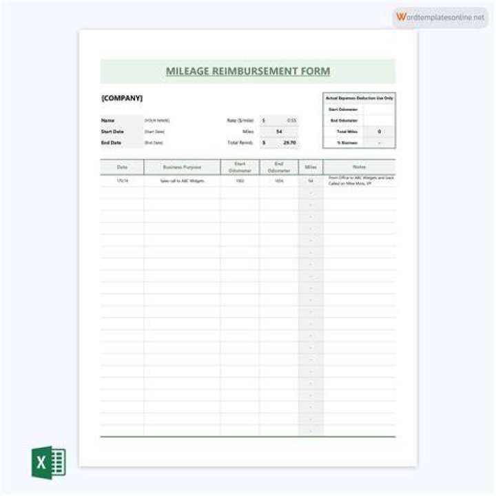 What is the state of Texas mileage reimbursement rate?