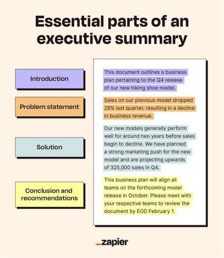 What is the summary of science?
